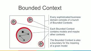 Webinar Internal Building Blocks Aggregates Entities Value Objects Part 35 [upl. by Tobias]