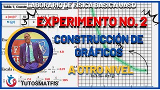 Experimento no 2 Construcción de gráficos Manual de Laboratorio de Física Básica UASD [upl. by Terces]