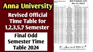 MP Board  कक्षा 12वी टाईम टेबल वार्षिक परीक्षा 2024  class 12th mp board exam time table 2024 [upl. by Neibaf660]