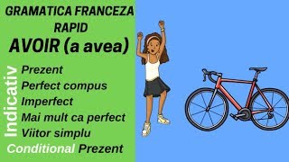 Conjugarea verbului AVOIR  Gramatica franceza 2019 [upl. by Enidlareg]