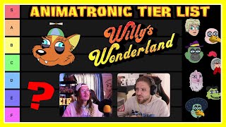 Ranking EVERY Willys Wonderland ANIMATRONIC [upl. by Airan205]