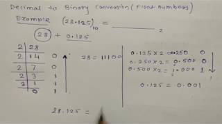 Decimal to Binary Conversion  decimal to binary [upl. by Tuck]