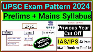 UPSC Exam Pattern and syllabus  UPSC Syllabus 2023  UPSC Notification 2023  IAS Exam Pattern [upl. by Silver]