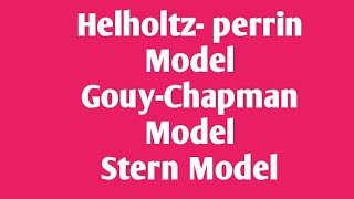 PG TRB CHEMISTRY UNIT 9 Electrode electrolyte interface helmoltz  Gouy ChapmanStern Model [upl. by Warden]