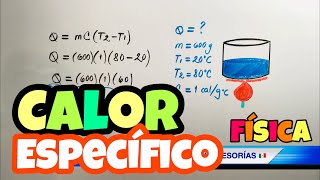 ✴ Ejercicios Resueltos de CALOR ESPECÍFICO [upl. by Reade]