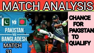 Pak Vs bng match analysis [upl. by Nuahsal800]