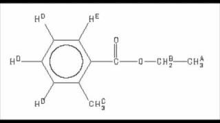 How to read H NMR  Part 1  Organic Chemistry [upl. by Summers237]