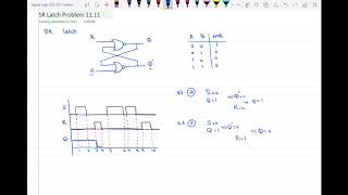 SR Latch Timing Diagram [upl. by Maidie874]