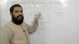 INTRODUCTION TO CONSTITUTION OF PAKISTAN [upl. by Bello]