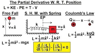 Physics 68 Lagrangian Mechanics 3 of 25 The Partial Derivative WRT Position [upl. by Eimiaj]