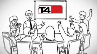 TeamBoard T4 Intro 2013Q3 [upl. by Tannen]