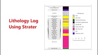 Lithology Log Using Strater [upl. by Loralyn]