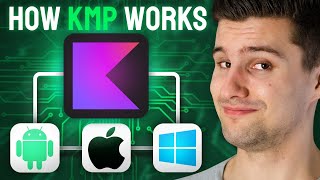 What Is Kotlin Multiplatform And How Does It Work  KMP for Beginners [upl. by Sido495]