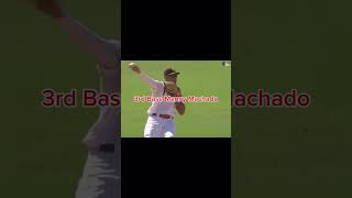 My MLB All Pro Team baseball mlbclips mlb edits clips [upl. by Ynohtnad]