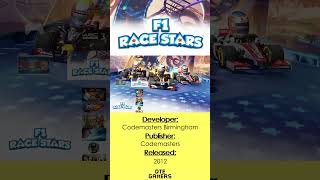 PS3 XMB  F1 Race Stars DEMO [upl. by Vandyke]