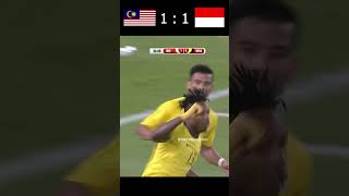 Highlights Malaysia 43 Republik Kyrgyz  16 November 2023 [upl. by Eedyaj]