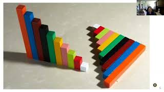 Getting Started With Cuisenaire Rods in Junior High [upl. by Darrill]