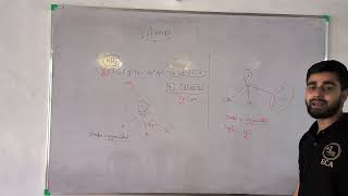 Amines part 1 structure and isomerism neet jee 12thchemistry [upl. by Anitsirhcairam]