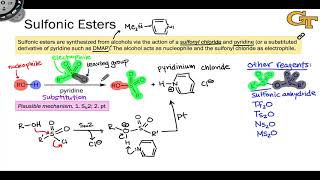 0211 Formation of Sulfonate Esters from Alcohols [upl. by Itnuahsa]