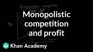 Monopolistic competition and economic profit  Microeconomics  Khan Academy [upl. by Inaj]