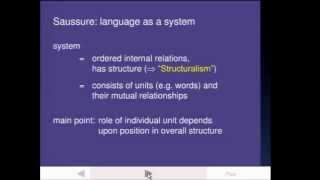 1 Structuralism Language as a System [upl. by Pompea313]