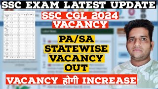 SSC CGL 2024 Vacancy  PaSa Statewise Vacancy Update 🔥 [upl. by Wesley]