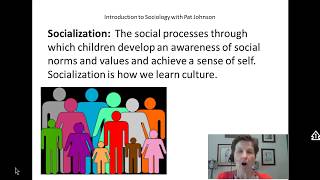 Intro to Soc Socialization and Resocialization [upl. by Soma]