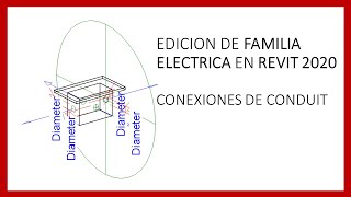 Modificacion de Familia de Revit MEP 2020 Fragmento Curso Instalaciones electricas [upl. by Lion419]