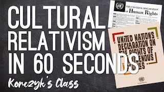 Cultural Relativism in Human Rights explained in 60 seconds [upl. by Aufa970]