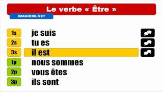 Audio  Video conjugation  Être  Indicatif Présent [upl. by Eirhtug45]