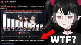 Community Notes Violating People Normies HATE Vtubers [upl. by Dazhehs]