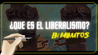 EL LIBERALISMO en minutos [upl. by Konstanze]