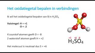 Redox Oxidatiegetal bepalen [upl. by Ricketts]