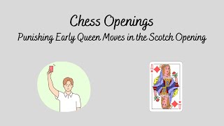 Chess Openings Punishing Early Queen Moves in the Scotch Opening [upl. by Acyre]