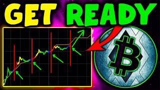 BITCOIN  WILL DO THIS NEXT SO BE READY 🔴 Bitcoin News Today now amp Bitcoin Price Prediction [upl. by Missie]