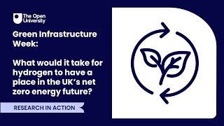 What would it take for hydrogen to have a place in the UK’s net zero energy future [upl. by Miquela]