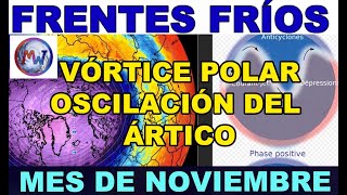 MÁS FRENTES FRÍOS en Noviembre VÓRTICE POLAR y OSCILACIÓN ÁRTICO [upl. by Faubion]