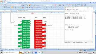 gann part 2 gann price level how to find gann support n resistance gann [upl. by Kerianne]