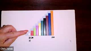 Cuisenaire Rods  Part 5 Changing the Values of the Rods [upl. by Lletnahs]