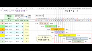 エクセルでスケジュール管理・プロジェクト管理！ガントチャート Excel フリー 無料 テンプレート Gantt charts [upl. by Sremlahc620]