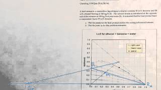 Counterflow LLE How many stages [upl. by Tiphani]