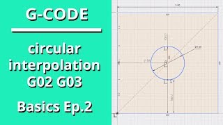 GCode Basics Ep 2  Circular Interpolation G02 G03 [upl. by Beebe]