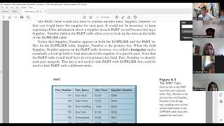 KO12b SIM Ch09 Review intro BI 3AAC Rabu 081123 [upl. by Halland]