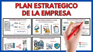 Plan Estratégico de la Empresa y Elección de su Estrategia ✨ Economía de la empresa EVAU 28 [upl. by Yazbak]