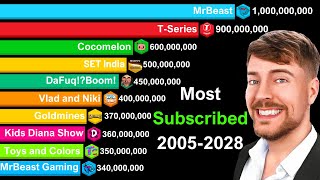 Most Subscribed YouTube Channels 20052028  MrBeast vs TSeries vs Cocomelon vs SET India [upl. by Aidole256]