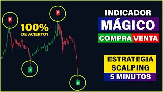 🤑 Este Indicador es Impresionante GANA más del 90 de Trades en 5 Minutos [upl. by Bella]