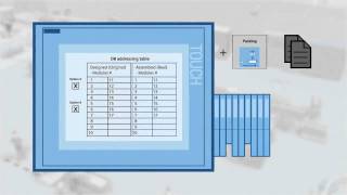 Tutorial Profinet  Parte 7 [upl. by Ming]