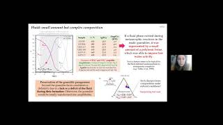 Fluid regime and PT conditions of formation of granulite xenoliths from Udachnaya   A Sapegina [upl. by Ellennaj]