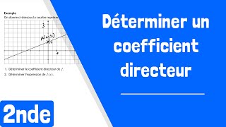 Comment déterminer graphiquement un coefficient directeur [upl. by Jurgen593]