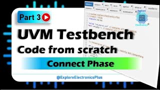 UVM Testbench code from Scratch for D flipflop  Part 3  Connect Phase [upl. by Amlas]